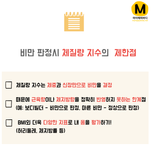 비만도 판정시 체질량 지수의 제한점