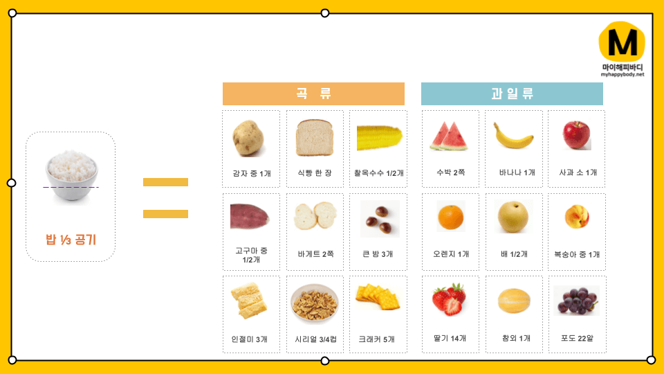 다이어트 식단 간식 추천