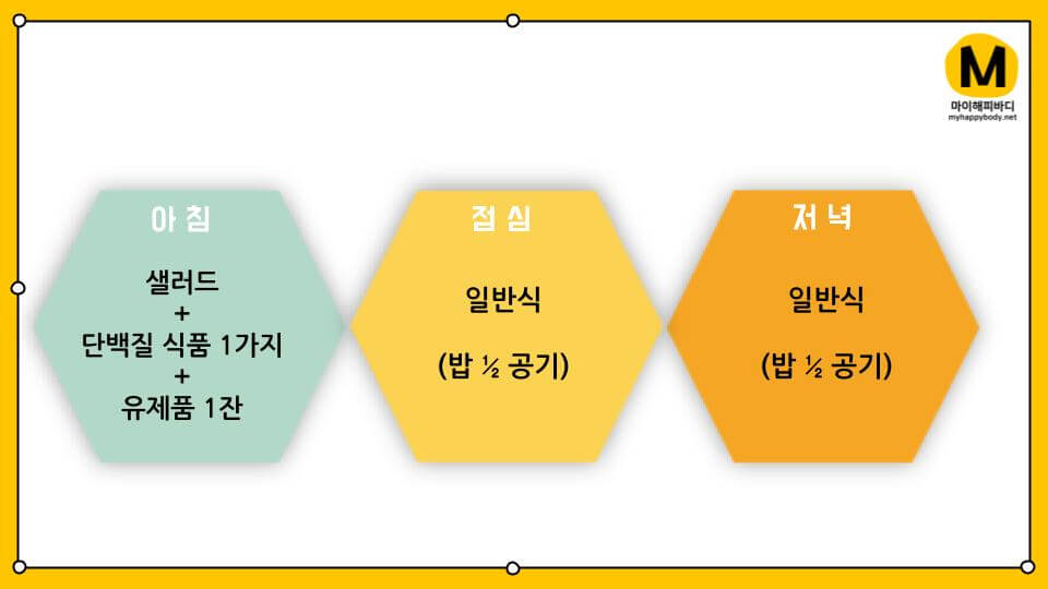 다이어트식단 식단구성표