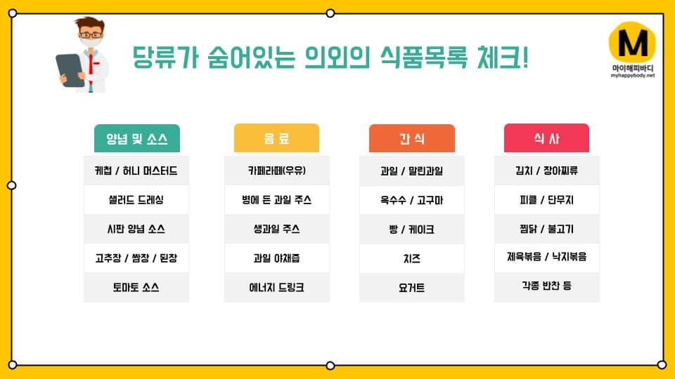 다이어트식단 의외의 탄수화물 식품